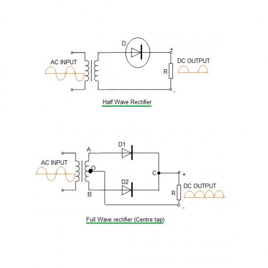 Retificador de Corrente (1 Ficha / 4 PINS / "HALF-WAVE"), GY6 50 139QMB / NECO (BORSALINO DUE) / ATV 90/110 Retificador de Corrente (1 Ficha / 4 PINS / "HALF-WAVE"), GY6 50 139QMB / NECO (BORSALINO DUE) / ATV 90/110
